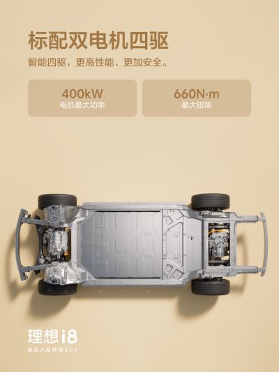 304永利集团社区_304永利集团汽车